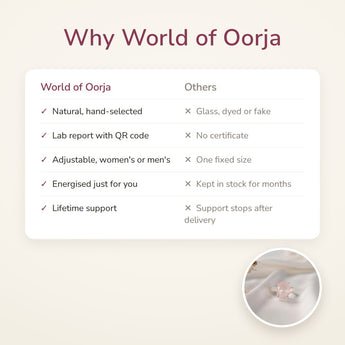 Why World of Oorja – Rose Quartz Ring