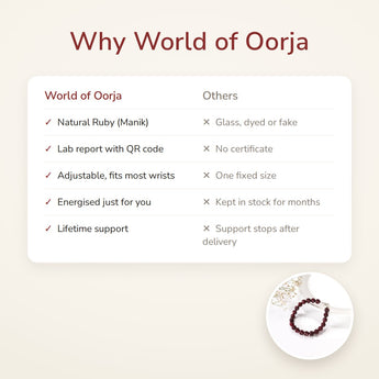 Why World of Oorja – Natural Ruby Silver Adjustable Bracelet (Manik)