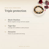 Triple Protection bracelet benefits – World of Oorja