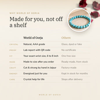 Why World of Oorja – Turquoise Bracelet made for you, finished by hand in Jaipur