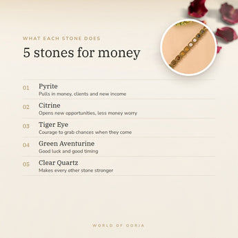 Gold Plated Dhan Yog Bracelet benefits – World of Oorja