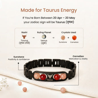 Made for Taurus energy – ruling planet and crystals in the Taurus zodiac bracelet