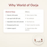 Why World of Oorja – Taurus Constellation Bracelet