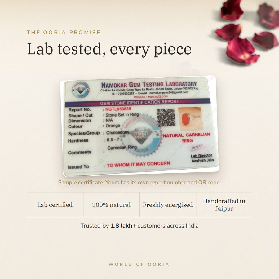 Carnelian Ring – Motivation, Creativity & Unstoppable Drive lab certificate – World of Oorja
