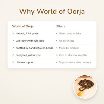 Why World of Oorja – Tiger Eye Mala