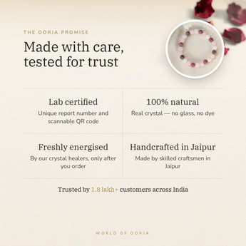 The Oorja promise – Mulank 6 Bracelet, lab certified and energised after you order