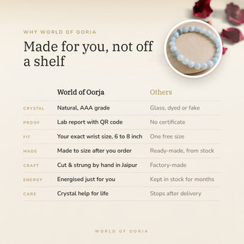 Why World of Oorja – Aquamarine Bracelet made for you, finished by hand in Jaipur