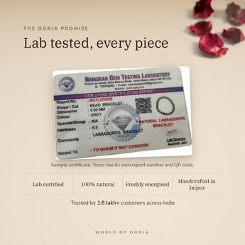 Labradorite Bracelet lab certificate with QR code – The Oorja promise