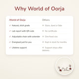 Why World of Oorja – Virgo Constellation Bracelet