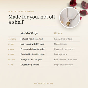 Why World of Oorja – Citrine Pendant made for you, finished by hand in Jaipur