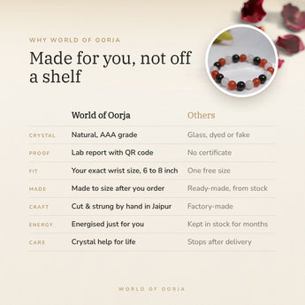 Why World of Oorja – PCOD/PCOS Support Bracelet made for you, finished by hand in Jaipur