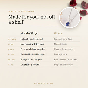 Why World of Oorja – Lapis Lazuli Pendant made for you, finished by hand in Jaipur