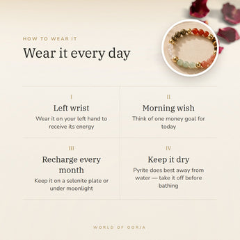 How to wear your Dhan Vridhi Bracelet – left wrist, morning wish, recharge on selenite or moonlight
