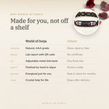 Why World of Oorja – Aquarius Metal Zodiac Bracelet made for you, finished by hand in Jaipur