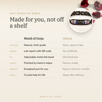 Why World of Oorja – Aquarius Metal Zodiac Bracelet made for you, finished by hand in Jaipur