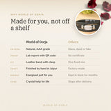 Why World of Oorja – Clear Quartz Leather Bracelet made for you, finished by hand in Jaipur