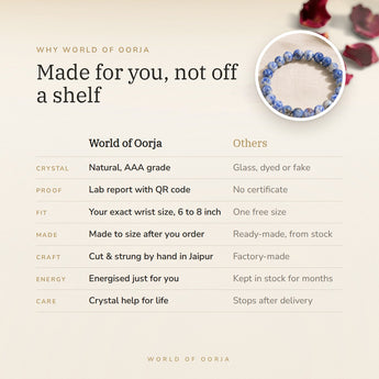 Why World of Oorja – Sodalite Bracelet made for you, finished by hand in Jaipur