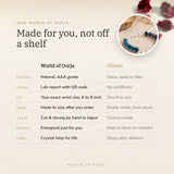 Why World of Oorja – Weight Loss Bracelet made for you, finished by hand in Jaipur