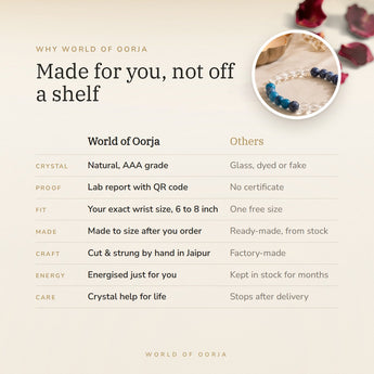 Why World of Oorja – Weight Loss Bracelet made for you, finished by hand in Jaipur