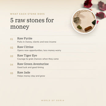 Raw Dhan Yog Bracelet benefits – World of Oorja