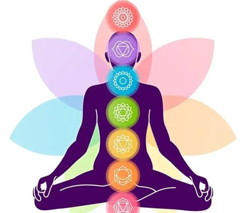 Guide to Understanding the 7 Chakra - WorldOfOorja