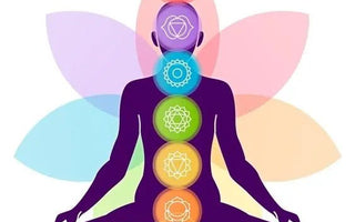 Guide to Understanding the 7 Chakra - WorldOfOorja