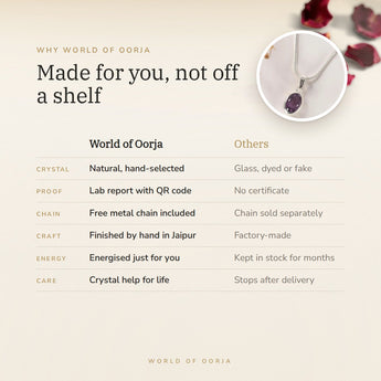 Why World of Oorja – Amethyst Pendant made for you, finished by hand in Jaipur