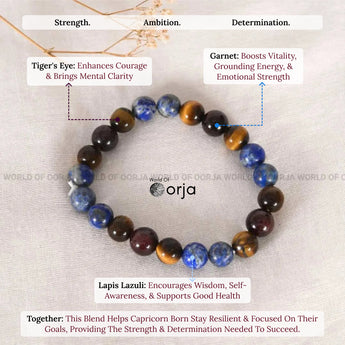 Capricorn Zodiac Bracelet beaded with crystal beads and descriptive text on a light background