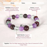 Aquarius Zodiac Bracelet beaded with crystal beads and descriptive text on a light background