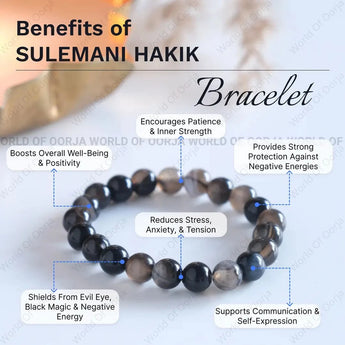 Sulemani Hakik bracelet with text highlighting its benefits on a blurred background