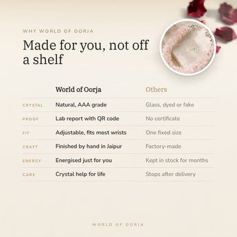 Why World of Oorja – Rose Quartz Chips Bracelet made for you, finished by hand in Jaipur
