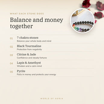 7 Chakra with Pyrite Bracelet benefits – World of Oorja