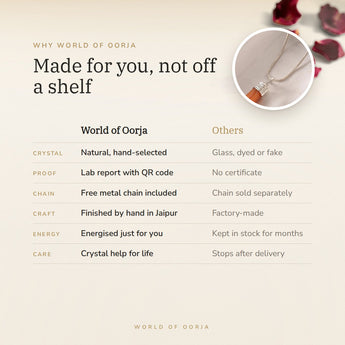 Why World of Oorja – Carnelian Pencil Pendant made for you, finished by hand in Jaipur