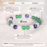 Taurus Zodiac Bracelet beaded with crystal beads and descriptive text on a light background