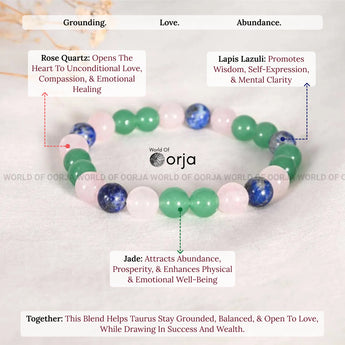 Taurus Zodiac Bracelet beaded with crystal beads and descriptive text on a light background