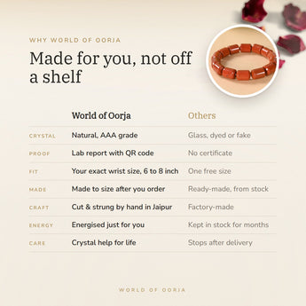 Why World of Oorja – Red Jasper Cylinder Bracelet made for you, finished by hand in Jaipur