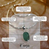 Silver bracelet with a green stone pendant on a blurred natural background, featuring Orja brand.