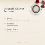 Mulank 8 Bracelet benefits – World of Oorja