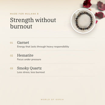 Mulank 8 Bracelet benefits – World of Oorja
