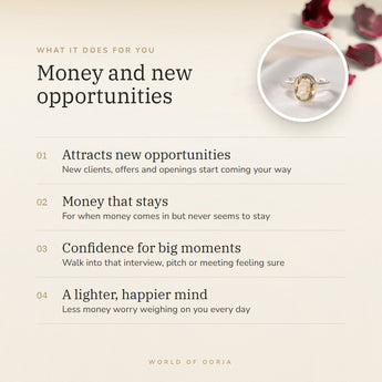 Citrine Ring benefits – World of Oorja