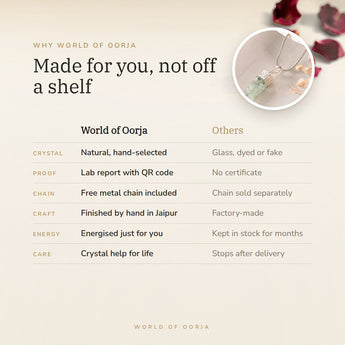 Why World of Oorja – Fluorite Pencil Pendant made for you, finished by hand in Jaipur