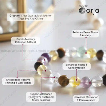 Crystal bracelet with labeled benefits on a blurred background