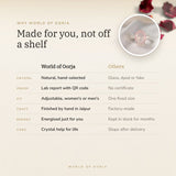 Why World of Oorja – Rose Quartz Ring made for you, finished by hand in Jaipur