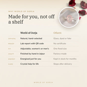 Why World of Oorja – Rose Quartz Ring made for you, finished by hand in Jaipur