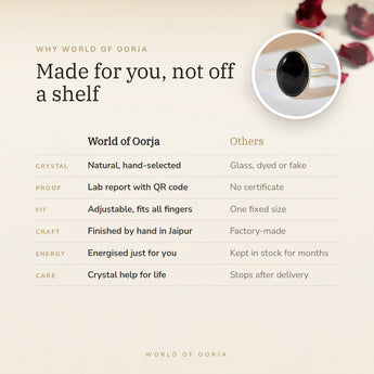 Why World of Oorja – Black Obsidian Ring made for you, finished by hand in Jaipur