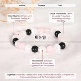 Cancer zodiac bracelet with crystal beads and descriptive text on a light background