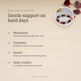 PCOD/PCOS Support Bracelet benefits – World of Oorja