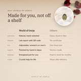 Why World of Oorja – Labradorite Ring made for you, finished by hand in Jaipur