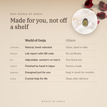 Why World of Oorja – Labradorite Ring made for you, finished by hand in Jaipur