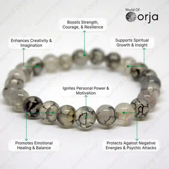 Gray beaded bracelet with text highlighting its benefits on a white background, branded 'World of Orja'.
